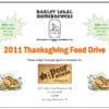 Barley Legal Homebrewer Thanksgiving Food Drive