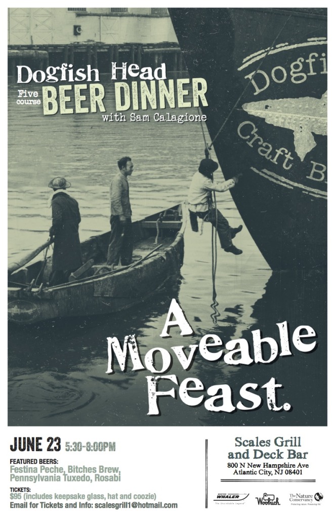 Moveable Feast Scales AC