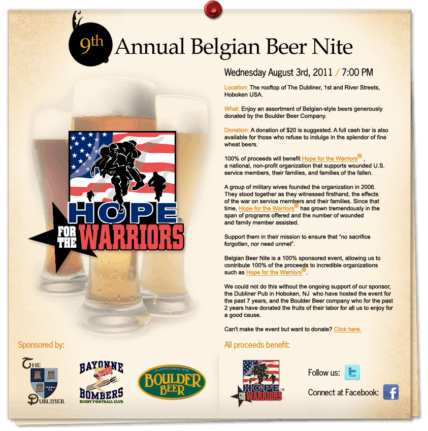 8th Annual Belgian Beer Night