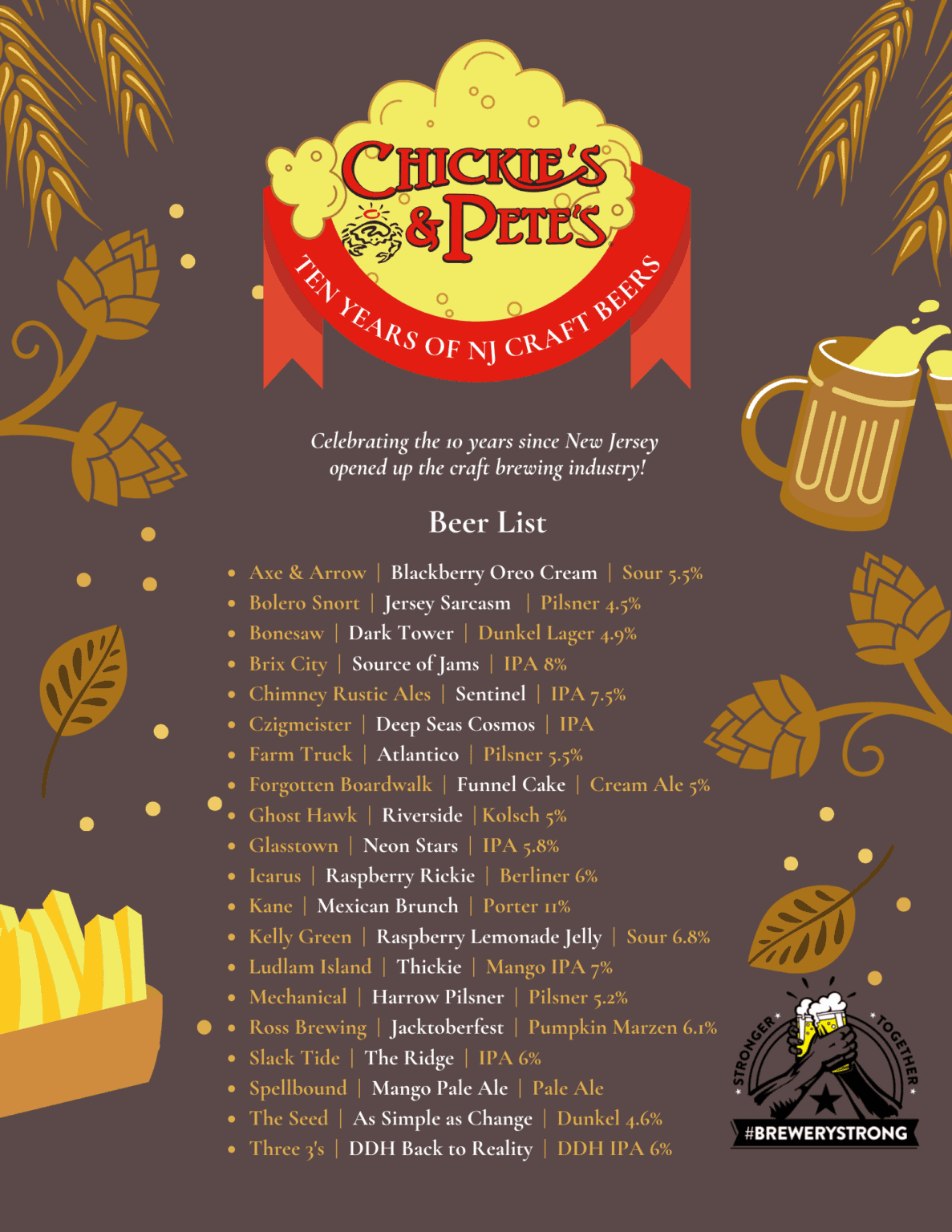 10 years of Jersey Beers at Chickies and Petes EHT NJCB Your